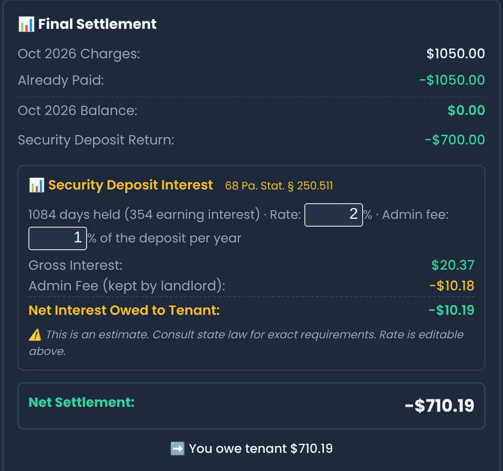 Final settlement: October rent paid in full, $700 deposit returned, a deposit interest line for a deposit held 1,084 days with 354 of them earning interest, $20.37 gross less a $10.18 administrative fee figured on the deposit, net settlement $710.19 owed to the tenant