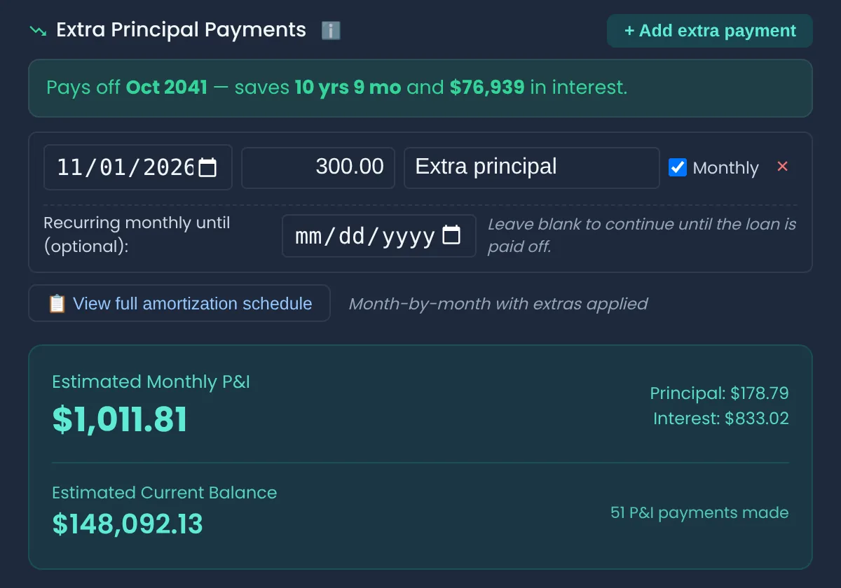 The Extra Principal Payments section with a recurring monthly extra payment entered and the banner showing months saved and interest saved against the original schedule