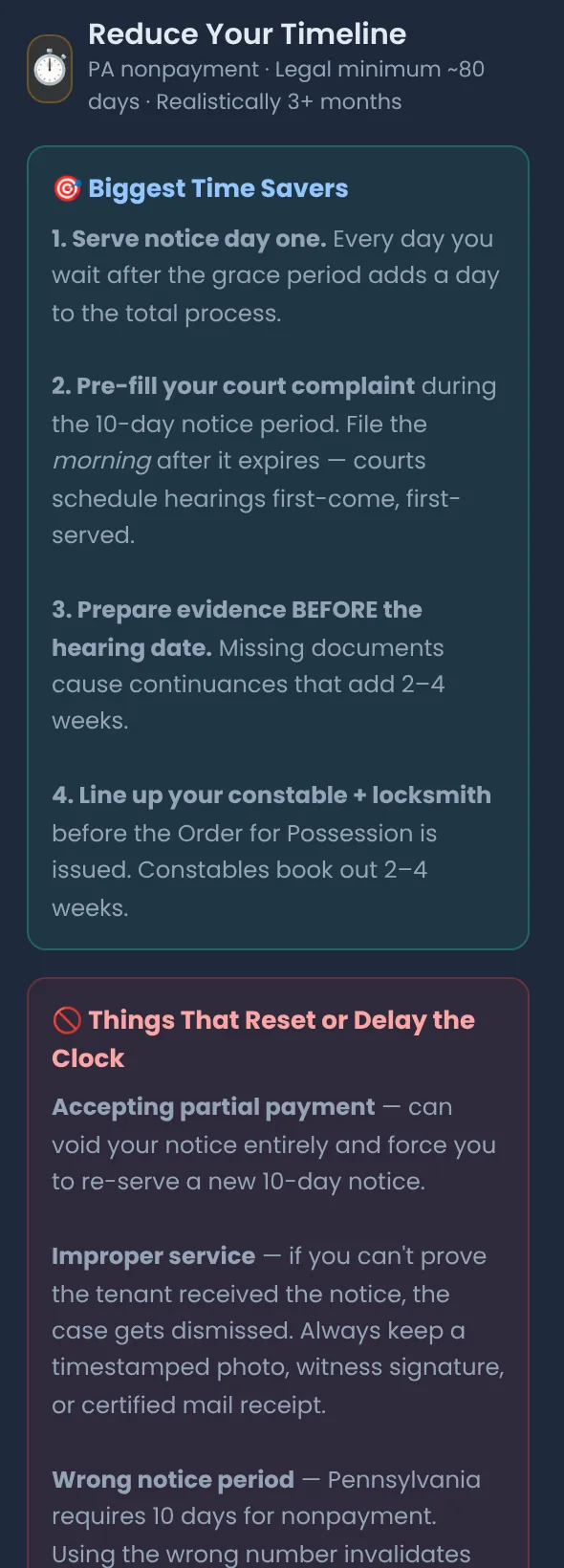 Timeline side panel: biggest time savers and the things that reset or delay the eviction clock, such as accepting a partial payment after serving