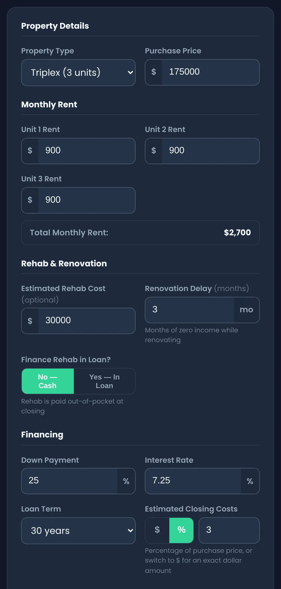 The Will it Cash Flow? form for a triplex: purchase price, three unit rents totalling $2,700, a $30,000 rehab with a three-month renovation delay, and 25% down at 7.25% over 30 years