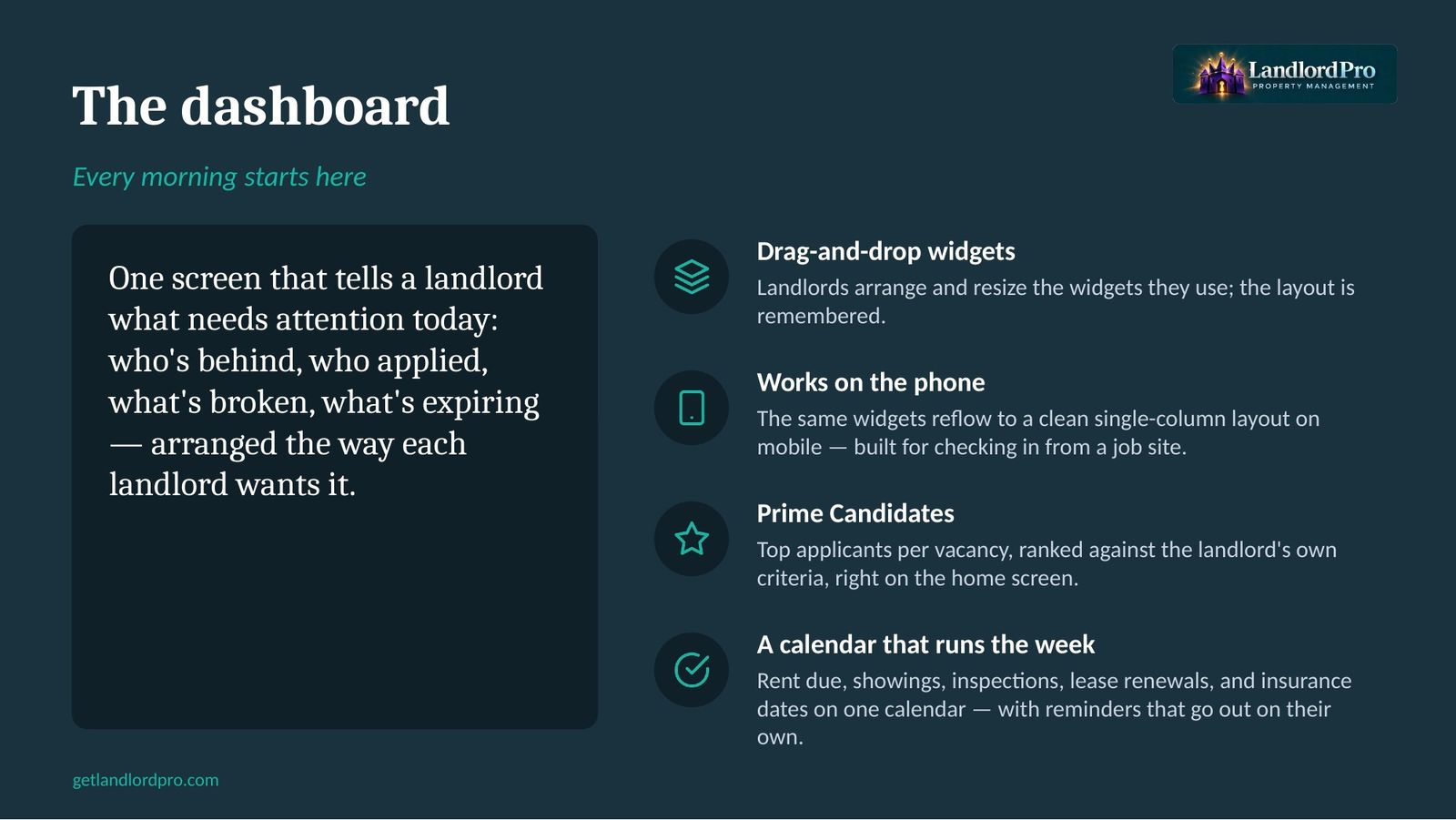 The dashboard