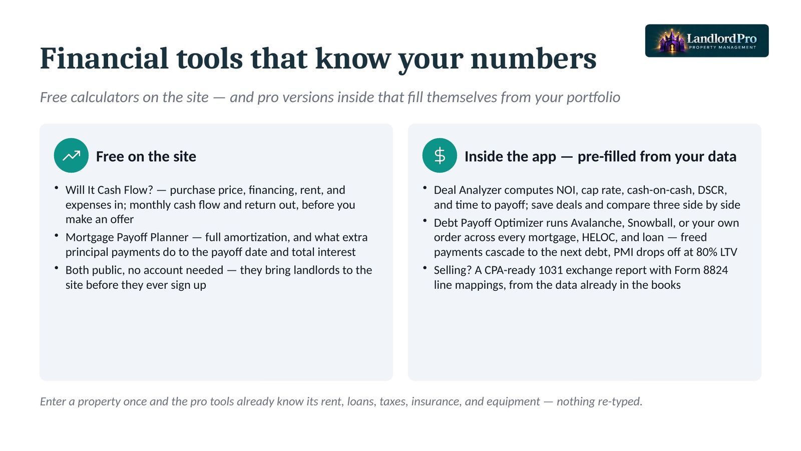 Financial tools that know your numbers