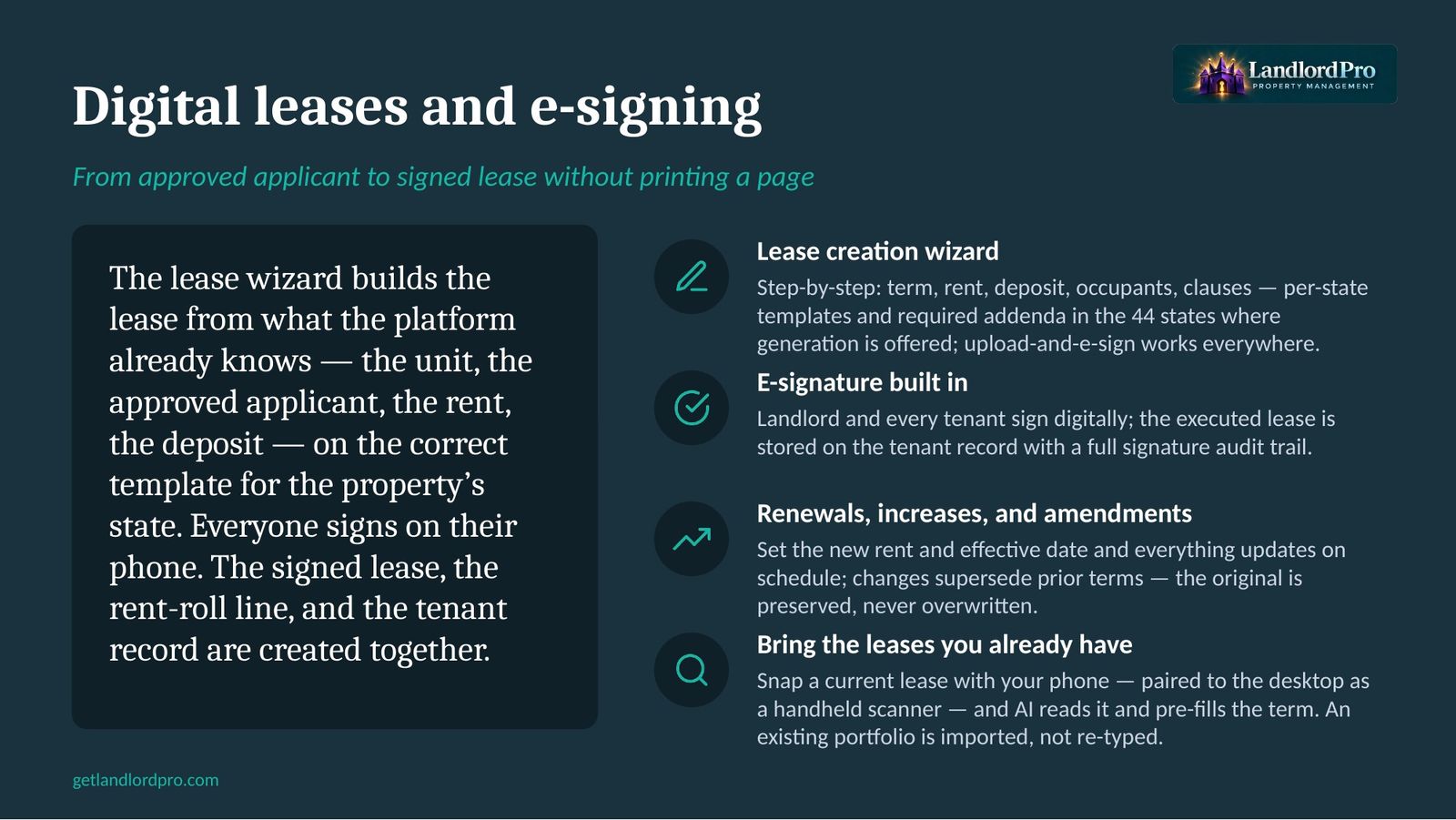 Digital leases and e-signing