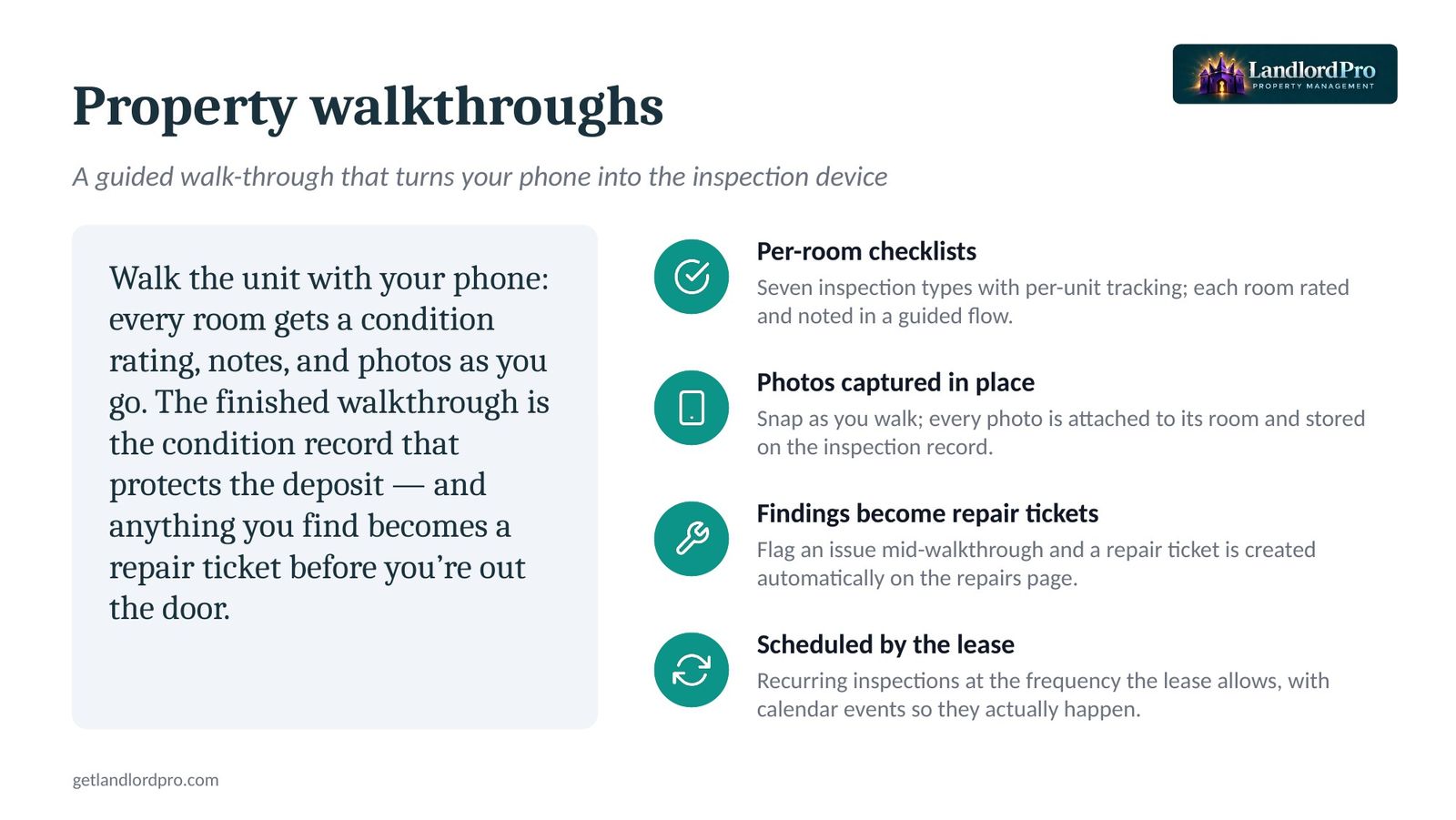 Property walkthroughs - guided phone inspections