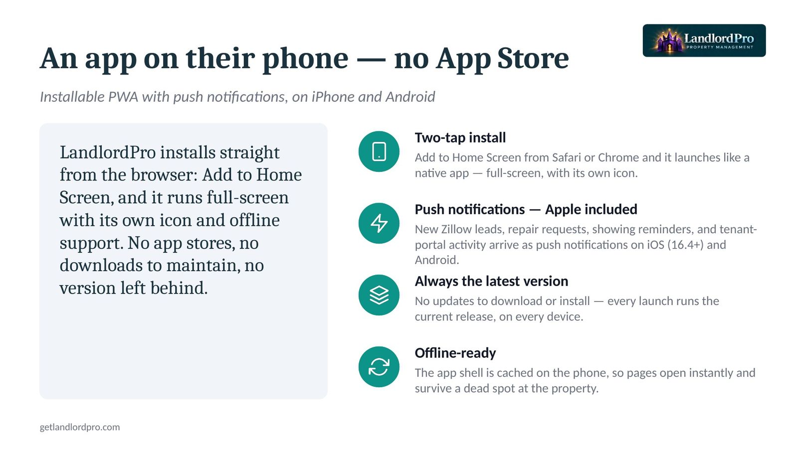 Installable app with push notifications