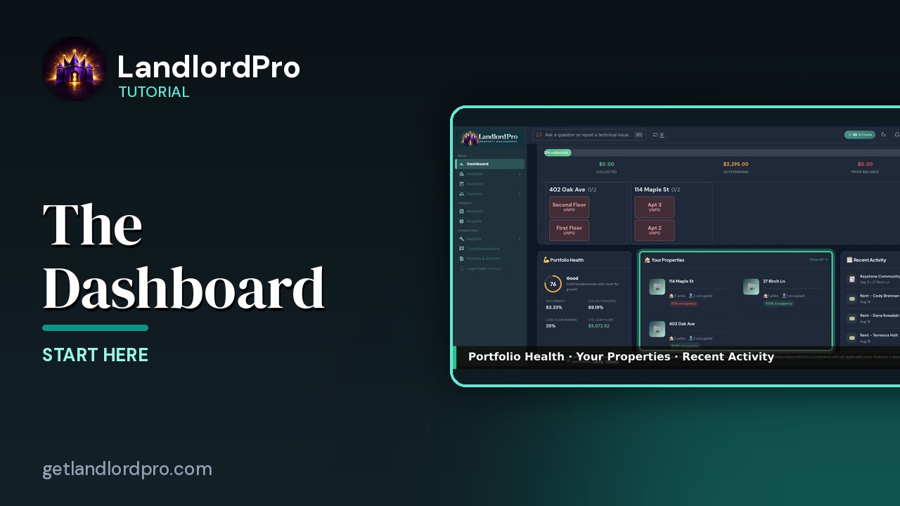 The Dashboard — everything that needs you today